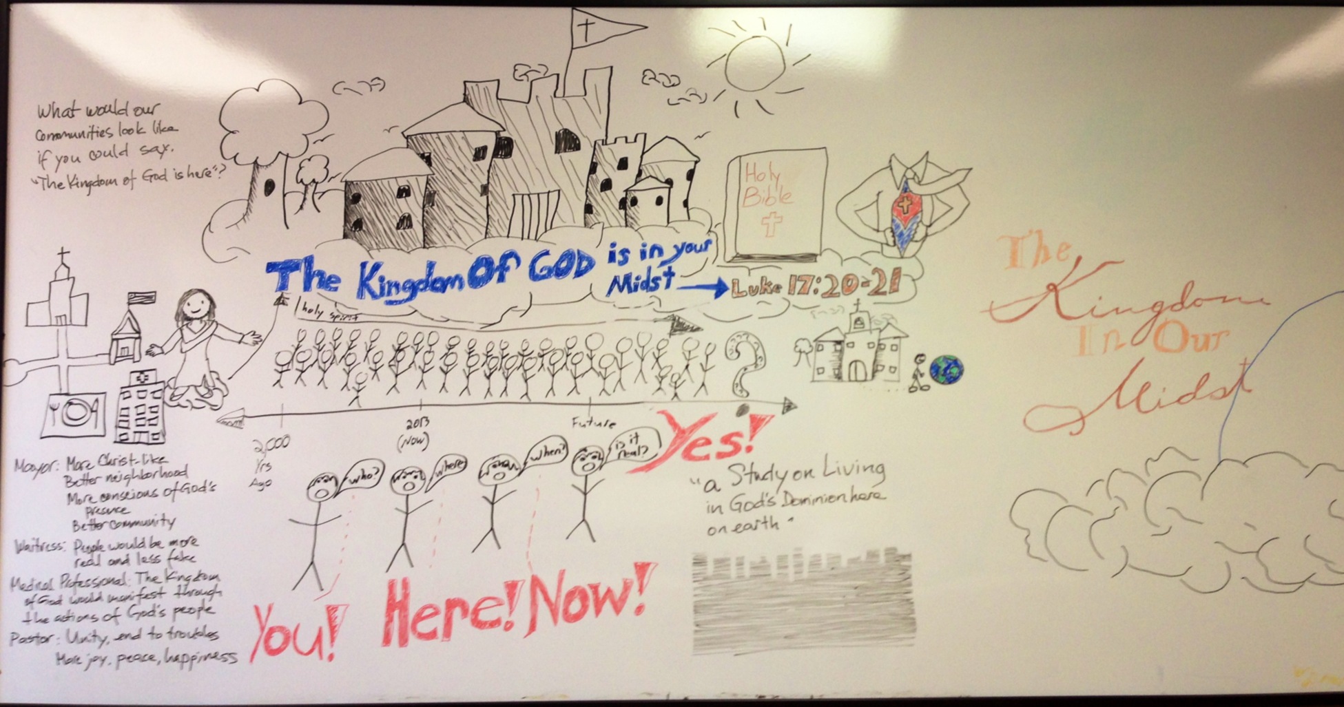Completed illustration of the KIOM Video Trailer